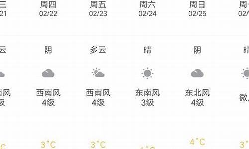 文登天气预报15天准确_文登天气预报15天查询 一