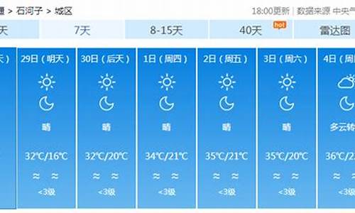 石河子天气预报7天气预报_石河子市天气预报7天准确