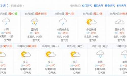 太仓天气预报15天查询_太仓天气预报15天查询百度百科